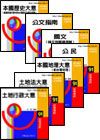 91年地政科全套(初考) 