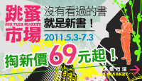 熱門活動