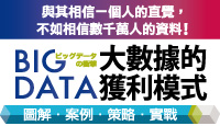 熱門活動