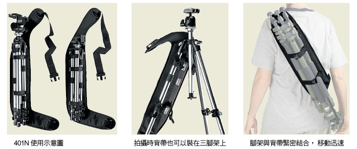 http://addons.books.com.tw/G/CD/item/Accessory/Manfrotto/401N/401n2.gif