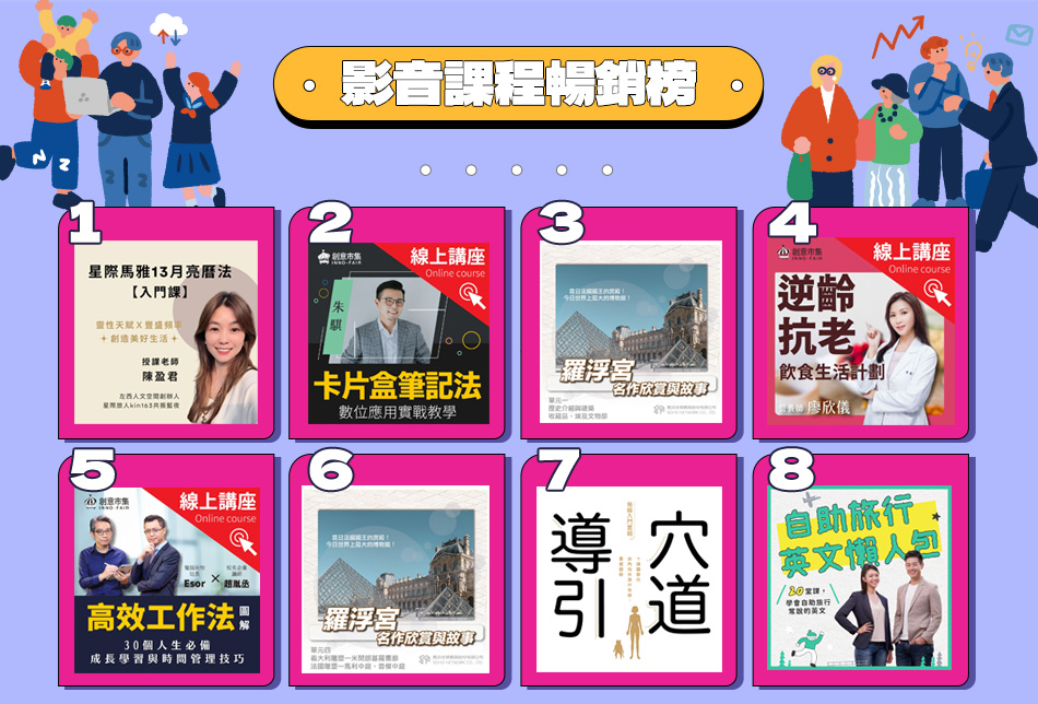 榜單3
